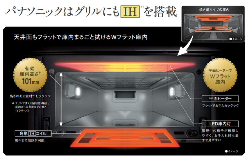 102356円 2021年春の Panasonic パナソニック KZ-AN77S シルバー IH調理器