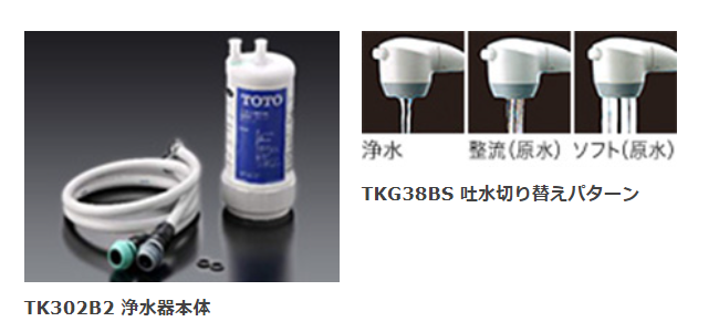 最大73％オフ！ TOTO 浄水器本体 ビルトイン形 TK302B2 13物質除去 sumukoto.com