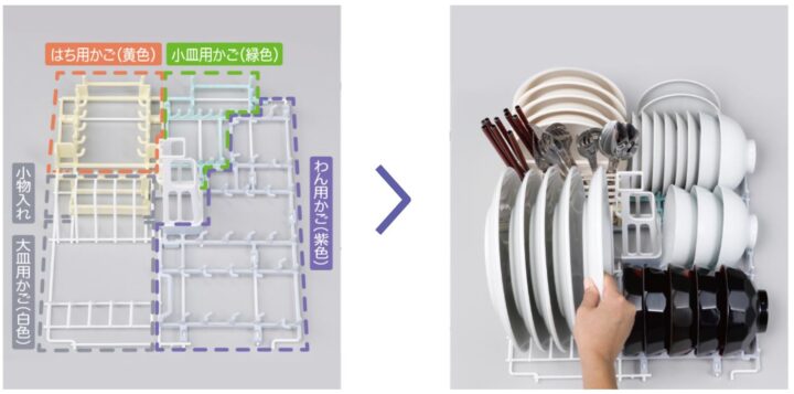 「カラーナビ食器かご」は全浅型に搭載