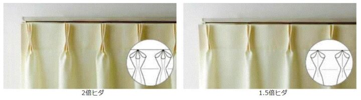ヒダ倍率で費用を調整